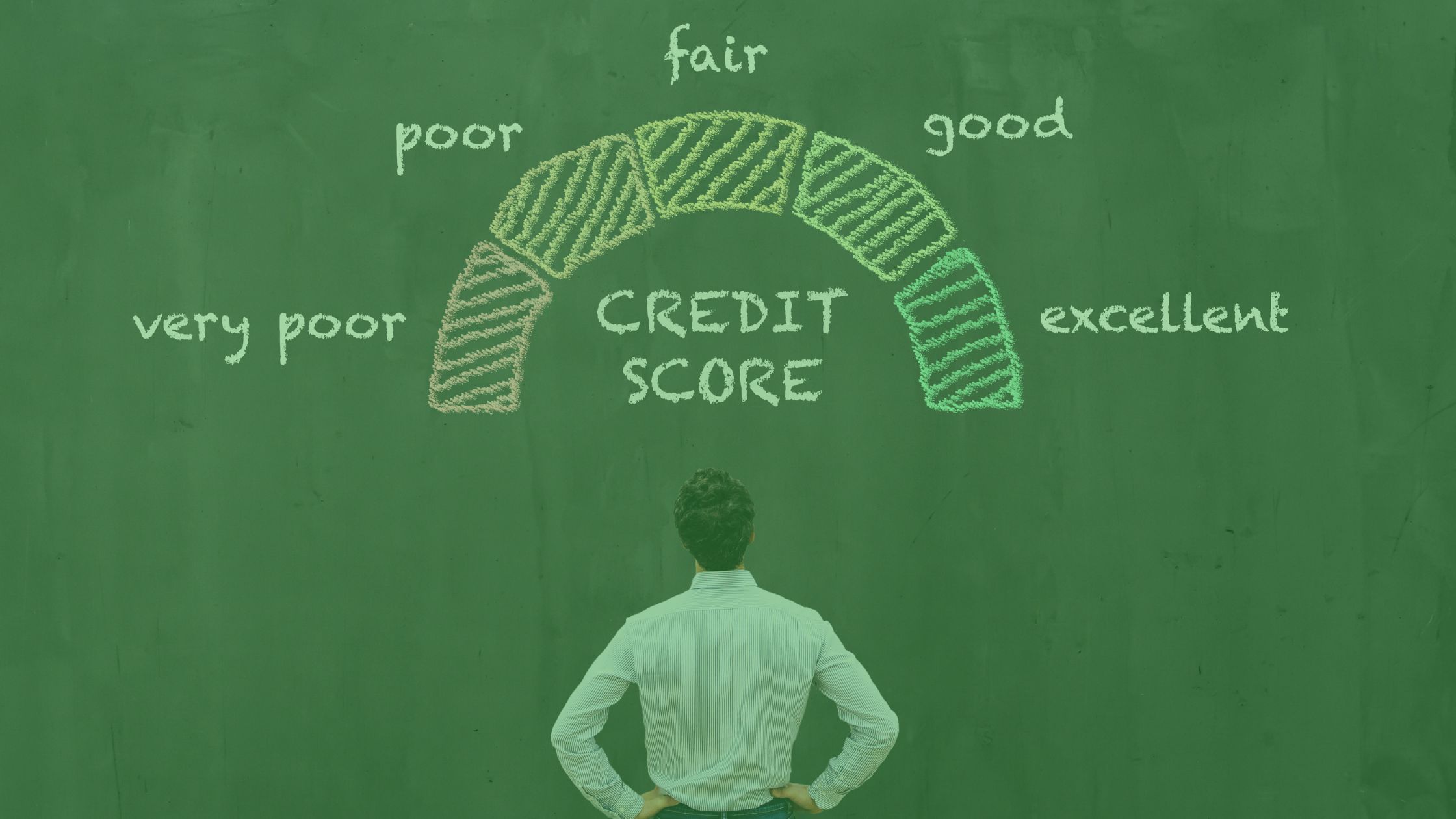 How is a Business Credit Score in South Africa Calculated?